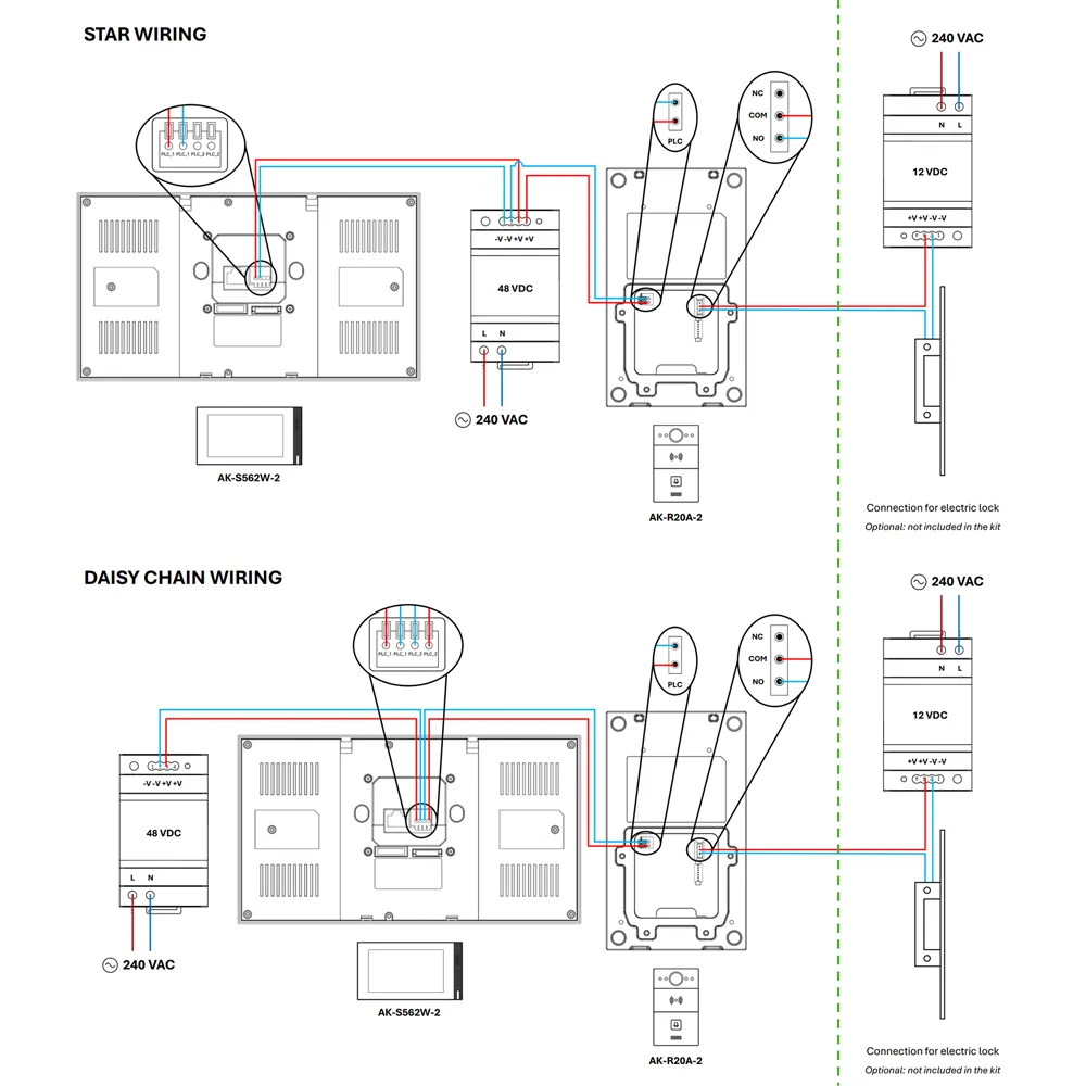 Kit videocitofono 2 fili - AK-KIT203 - immagine 5