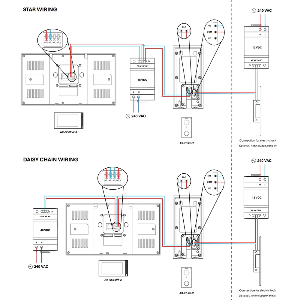 Kit videocitofono 2 fili - AK-KIT204 - immagine 5