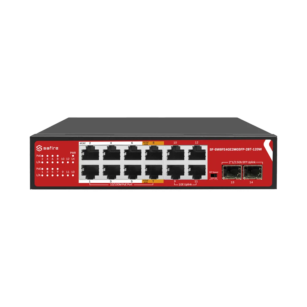 Switch Hi‑PoE Safire - SF-SW8FE4GE2MGSFP-2BT-120W - immagine 2